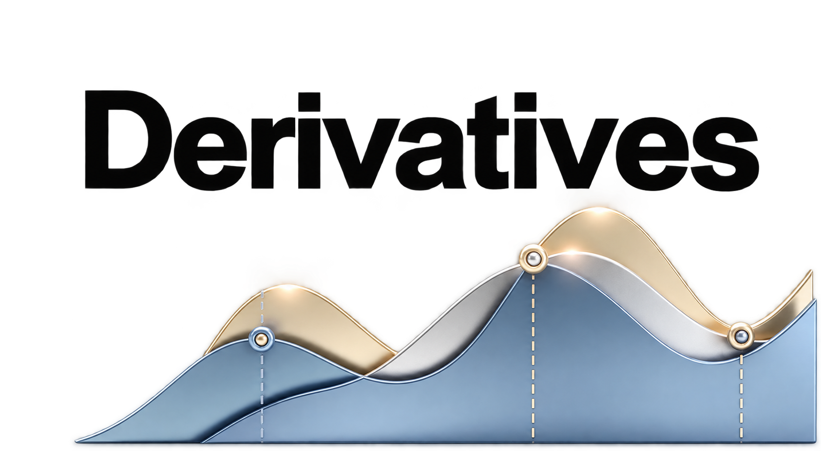 Comprehensive market risk management